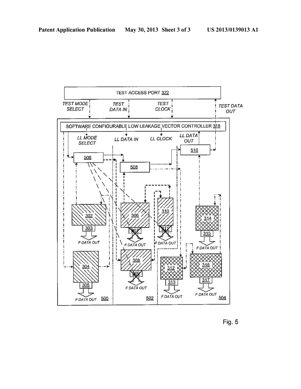 LOW LEAKAGE CURRENT OPERATION OF INTEGRATED CIRCUIT USING SCAN CHAIN - diagram, schematic, and image 04