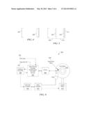 Variable Sector Size LDPC Decoder diagram and image