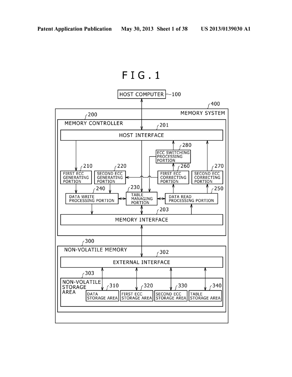 STORAGE CONTROLLER, STORAGE DEVICE, INFORMATION PROCESSING SYSTEM, AND     STORAGE CONTROLLING METHOD - diagram, schematic, and image 02