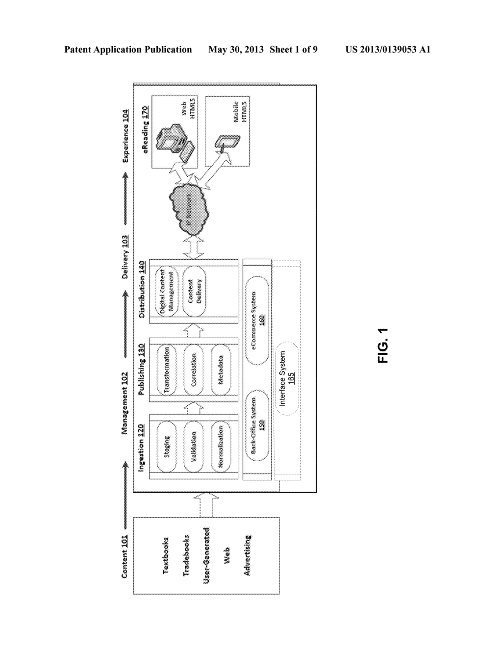 Data Visualization Based on Visual Object Elements - diagram, schematic, and image 02