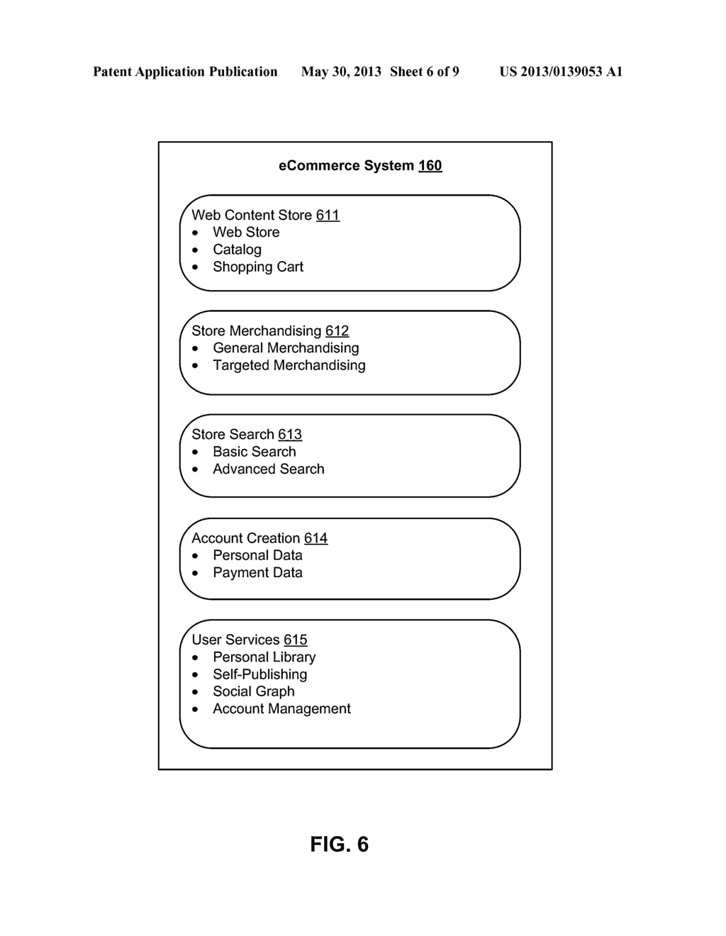 Data Visualization Based on Visual Object Elements - diagram, schematic, and image 07