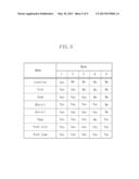 INFORMATION PROCESSING APPARATUS, INFORMATION PROCESSING METHOD, AND     STORAGE MEDIUM diagram and image