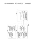 DISPLAY SYSTEM AND OPERATION INPUT METHOD diagram and image