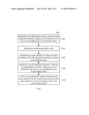 DISPLAY METHOD, DISPLAY APPARATUS AND ELECTRONIC DEVICE diagram and image