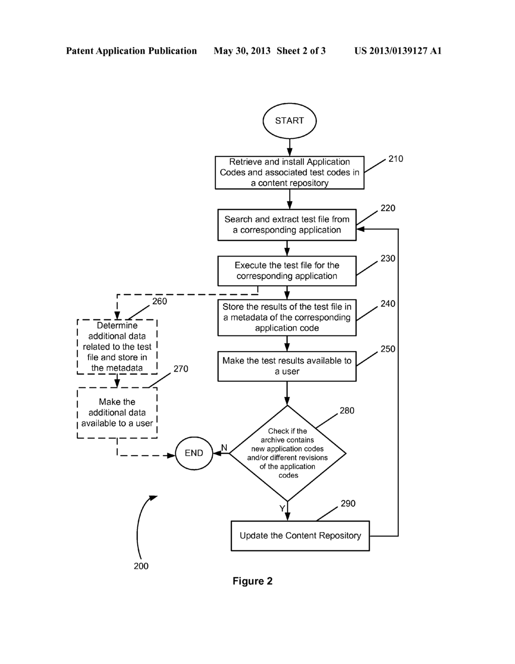 SYSTEMS AND METHODS FOR PROVIDING CONTINUOUS INTEGRATION IN A CONTENT     REPOSITORY - diagram, schematic, and image 03