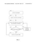 TEST METHOD FOR HANDHELD ELECTRONIC DEVICE APPLICATION diagram and image