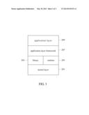 TEST METHOD FOR HANDHELD ELECTRONIC DEVICE APPLICATION diagram and image