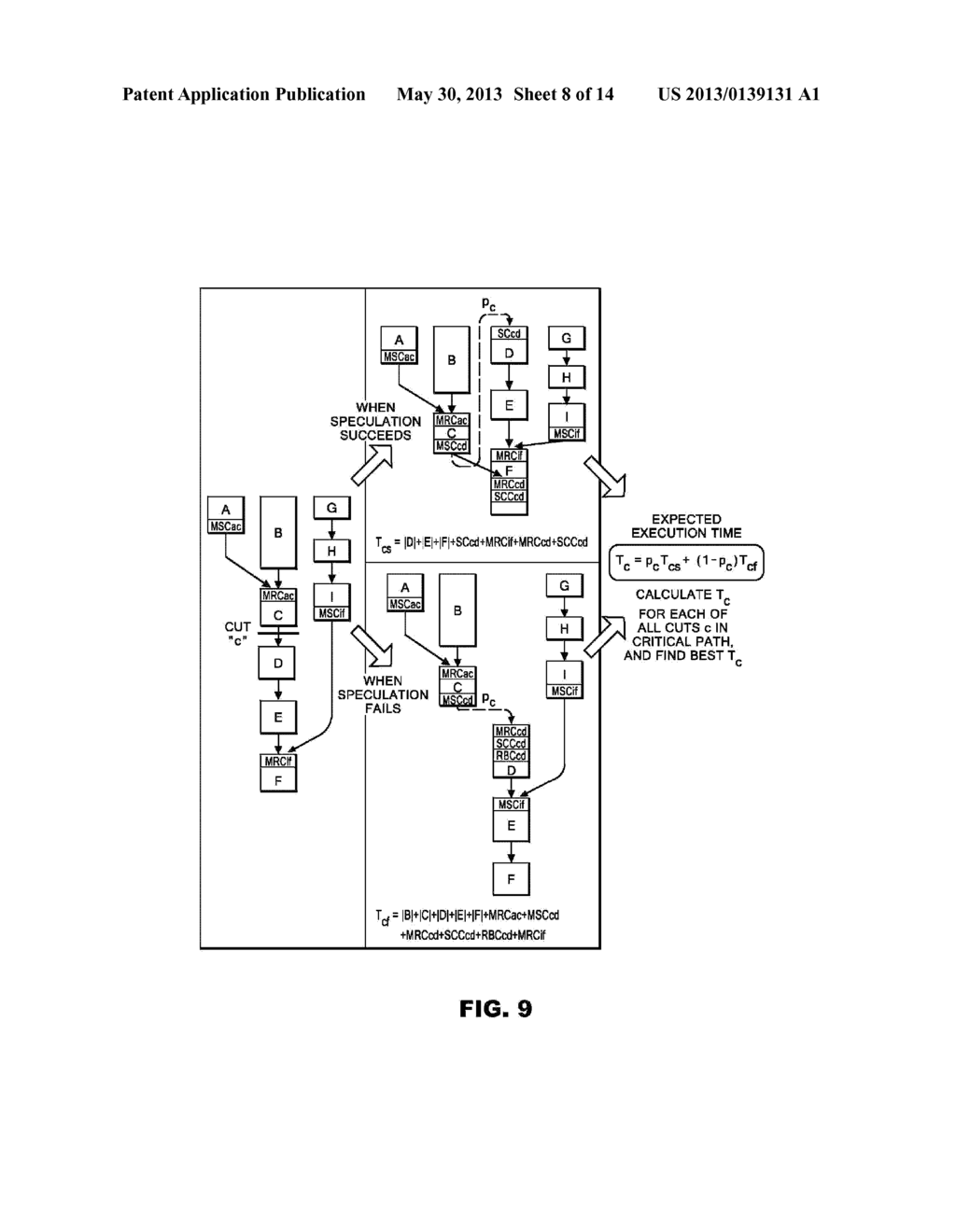 SOURCE CODE PROCESSING METHOD, SYSTEM AND PROGRAM - diagram, schematic, and image 09