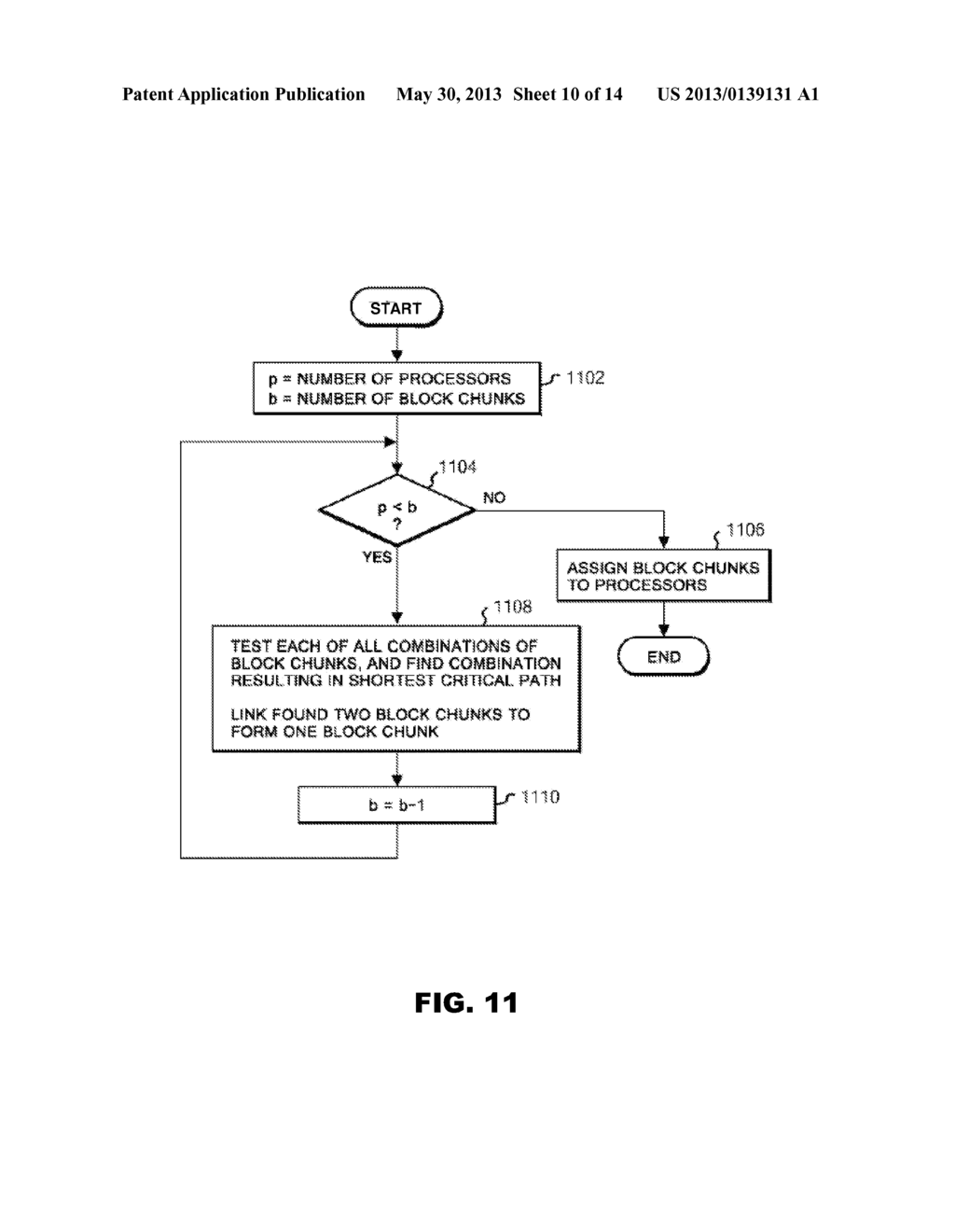 SOURCE CODE PROCESSING METHOD, SYSTEM AND PROGRAM - diagram, schematic, and image 11