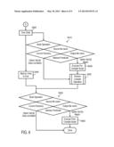 METHOD AND SYSTEM FOR PROGRAM BUILDING diagram and image