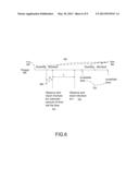 Identification of Thread Progress Information diagram and image