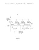 Identification of Thread Progress Information diagram and image