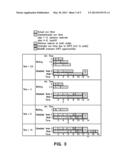 JOB SCHEDULING TO BALANCE ENERGY CONSUMPTION AND SCHEDULE PERFORMANCE diagram and image