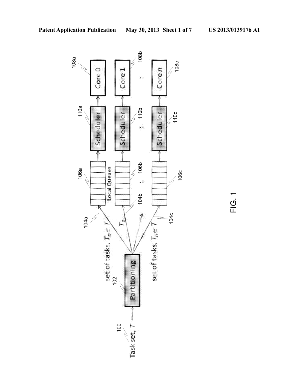 SCHEDULING FOR REAL-TIME AND QUALITY OF SERVICE SUPPORT ON MULTICORE     SYSTEMS - diagram, schematic, and image 02