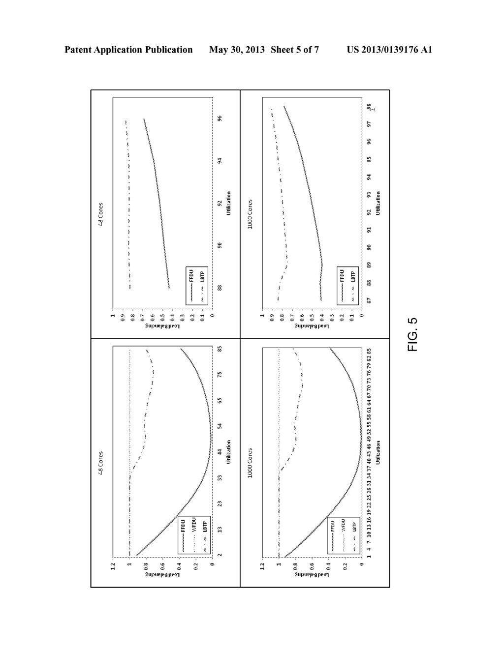 SCHEDULING FOR REAL-TIME AND QUALITY OF SERVICE SUPPORT ON MULTICORE     SYSTEMS - diagram, schematic, and image 06