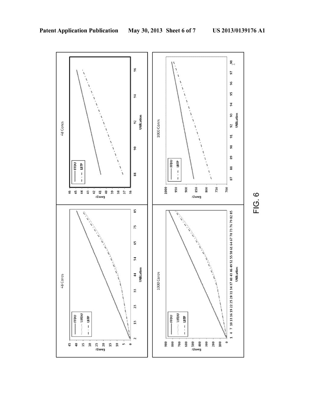 SCHEDULING FOR REAL-TIME AND QUALITY OF SERVICE SUPPORT ON MULTICORE     SYSTEMS - diagram, schematic, and image 07