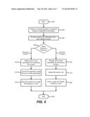 Integrating An Application Into Operating System Components Of A Mobile     Computing Platform diagram and image