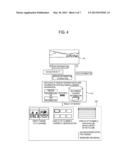 APPARATUS AND METHOD FOR SEARCHING MULTIMEDIA CONTENT diagram and image