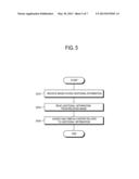 APPARATUS AND METHOD FOR SEARCHING MULTIMEDIA CONTENT diagram and image