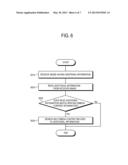 APPARATUS AND METHOD FOR SEARCHING MULTIMEDIA CONTENT diagram and image