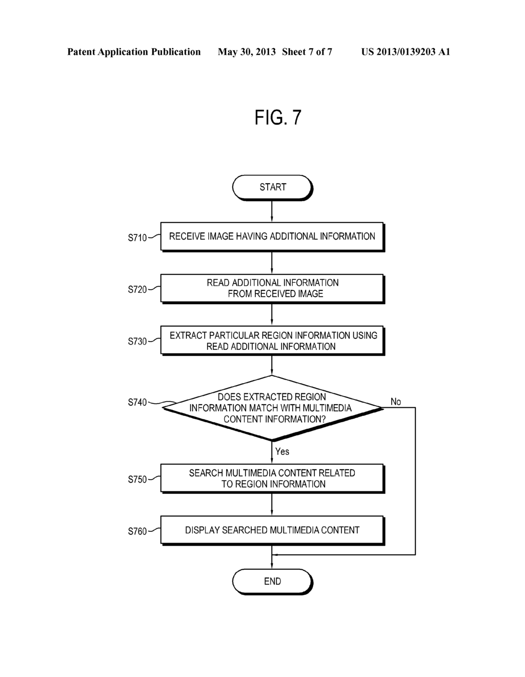 APPARATUS AND METHOD FOR SEARCHING MULTIMEDIA CONTENT - diagram, schematic, and image 08