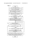 INFORMATION PROCESSING APPARATUS, BROADCAST RECEIVING APPARATUS AND     SOFTWARE START-UP METHOD diagram and image