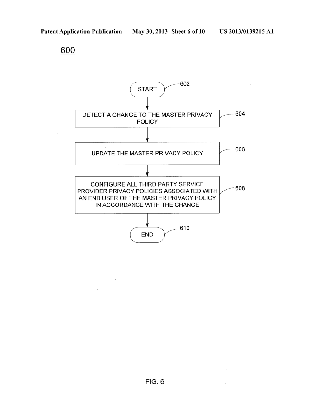 METHOD AND APPARATUS FOR MASTER PRIVACY POLICY MECHANISM IN A     COMMUNICATIONS NETWORK - diagram, schematic, and image 07