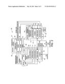 SOFT METHOD FOR LOCAL SECURE CONNECTION TO A DEVICE diagram and image