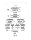 SOFT METHOD FOR LOCAL SECURE CONNECTION TO A DEVICE diagram and image