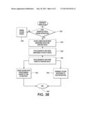 SOFT METHOD FOR LOCAL SECURE CONNECTION TO A DEVICE diagram and image