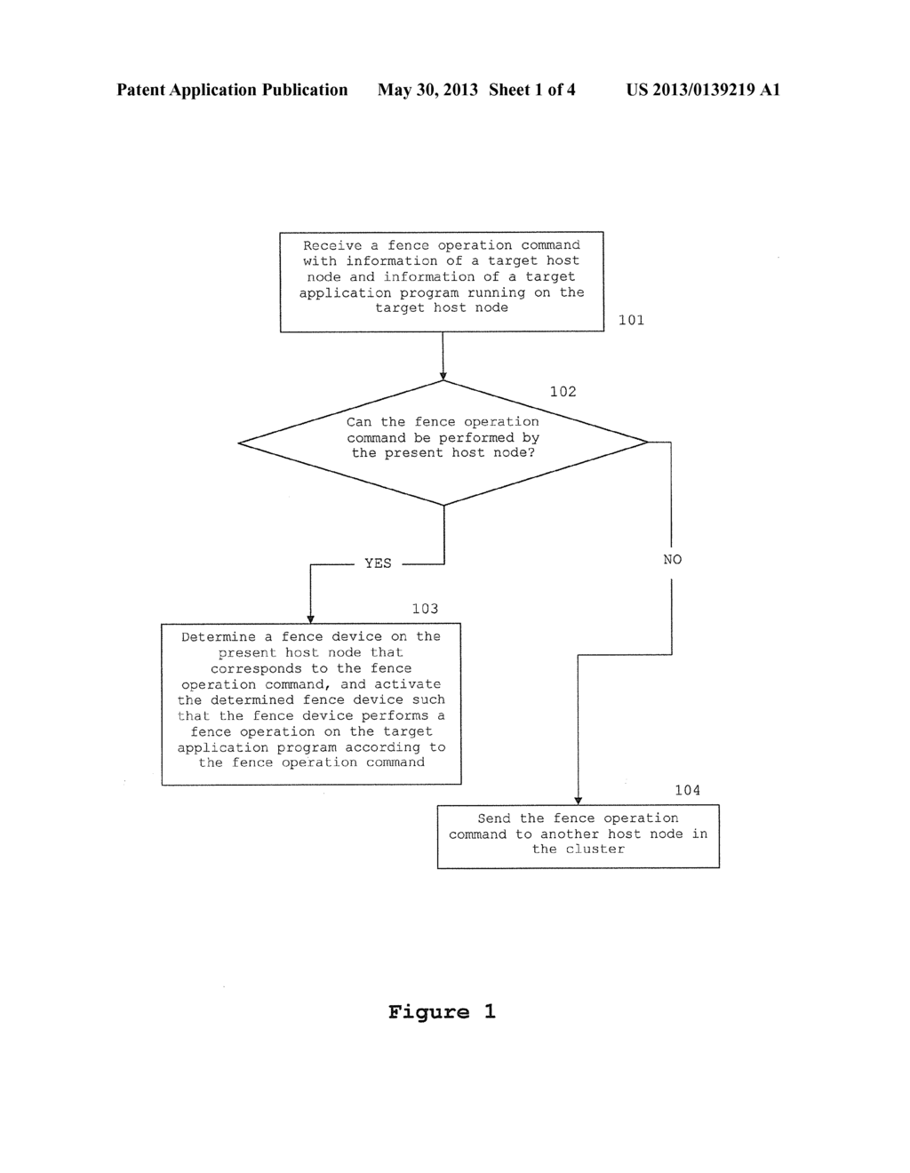 METHOD OF FENCING IN A CLUSTER SYSTEM - diagram, schematic, and image 02