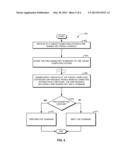 SECURE NETWORK SYSTEM REQUEST SUPPORT VIA A PING REQUEST diagram and image