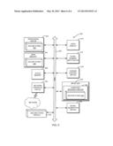 SECURE NETWORK SYSTEM REQUEST SUPPORT VIA A PING REQUEST diagram and image