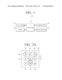 METHOD OF AUTHENTICATING PASSWORD AND PORTABLE DEVICE THEREOF diagram and image