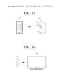 METHOD OF AUTHENTICATING PASSWORD AND PORTABLE DEVICE THEREOF diagram and image