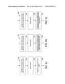 Taint injection and tracking diagram and image