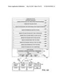 Taint injection and tracking diagram and image