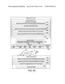 Taint injection and tracking diagram and image