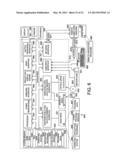 Taint injection and tracking diagram and image