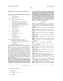 DISCOVERY AND UTILIZATION OF SORGHUM GENES (MA5/MA6) diagram and image