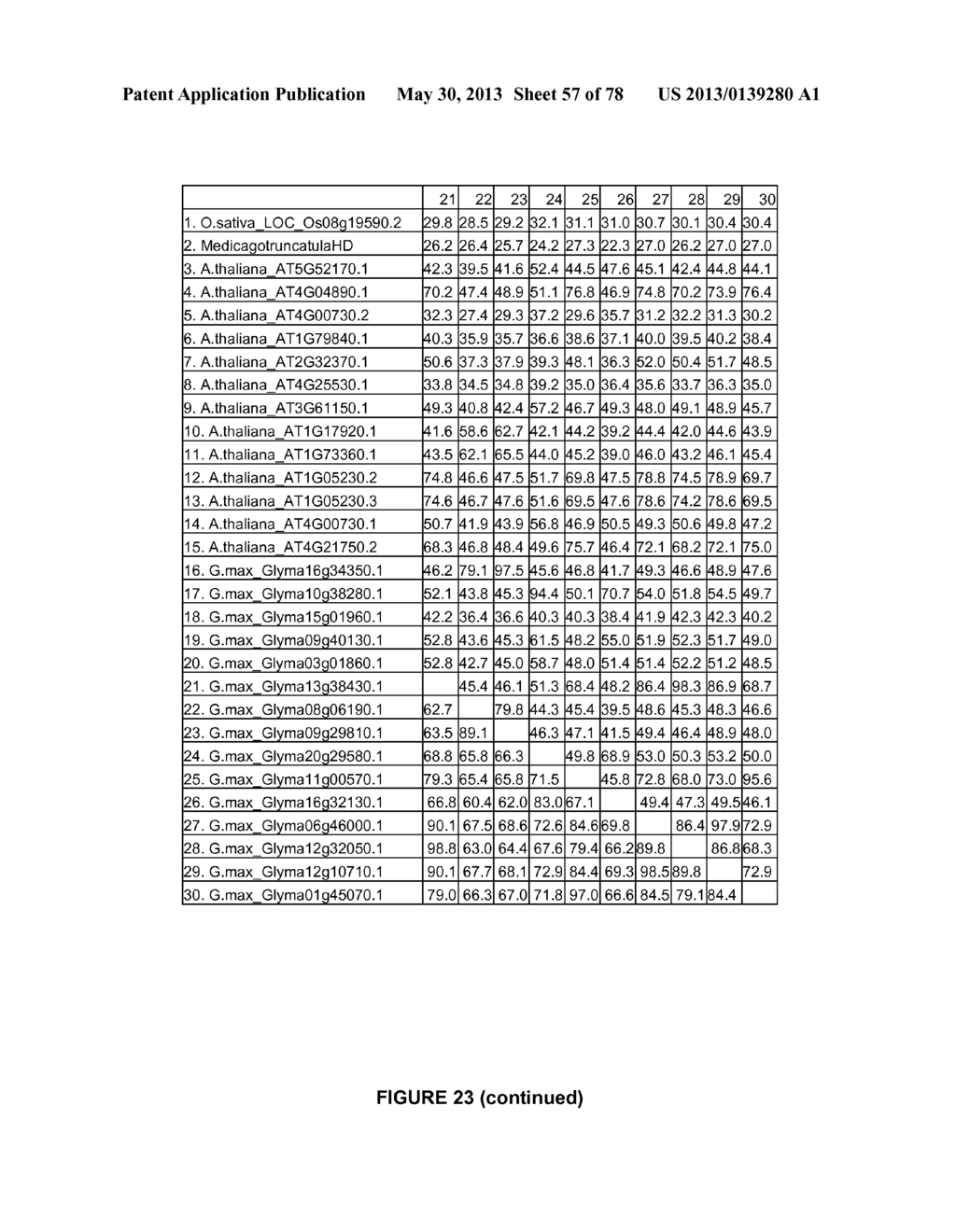 Plants Having Enhanced Yield-Related Traits and a Method for Making the     Same - diagram, schematic, and image 58