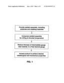 CLAD ALLOY SUBSTRATES AND METHOD FOR MAKING SAME diagram and image