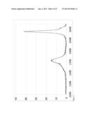 SINTERED CUBIC BORON NITRIDE CUTTING TOOL diagram and image