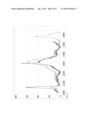 SINTERED CUBIC BORON NITRIDE CUTTING TOOL diagram and image