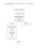 GUSSETED FLEXIBLE PACKAGE WITH SHAPED SIDES AND METHODS OF MAKING THE SAME diagram and image