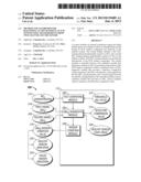 METHOD AND ALGORITHM FOR DIAGNOSING AN NH3 SENSOR IN AN SCR SYSTEM USING     MEASUREMENTS FROM TWO CHANNELS OF THE SENSOR diagram and image