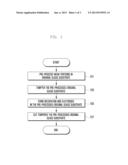 METHOD FOR MANUFACTURING TEMPERED-GLASS PANELS FOR ELECTRONIC DEVICES diagram and image