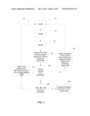 RESONANT CONDUCTOR MEASUREMENT SYSTEM AND METHOD diagram and image