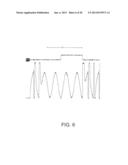 RESONANT CONDUCTOR MEASUREMENT SYSTEM AND METHOD diagram and image