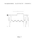 RESONANT CONDUCTOR MEASUREMENT SYSTEM AND METHOD diagram and image